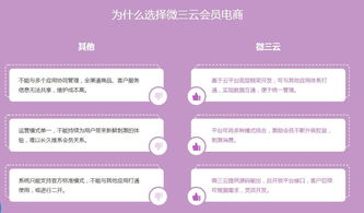 蝦米盒子APP系統(tǒng)OEM 東莞軟件開(kāi)發(fā)的專(zhuān)業(yè)定制解決方案