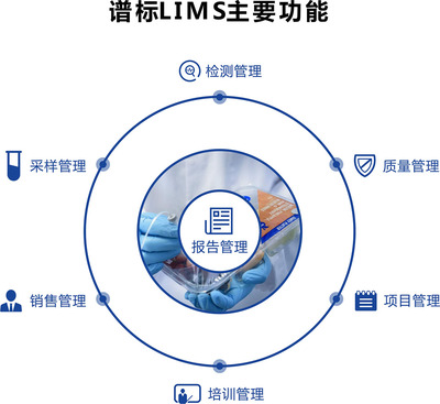 譜標(biāo)實(shí)驗(yàn)室信息管理系統(tǒng)(LIMS) 東莞軟件開(kāi)發(fā)的高效解決方案